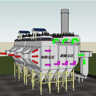 布袋式除塵器優勢及特點介紹